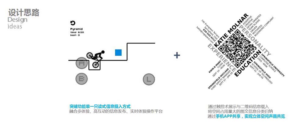 展廳設(shè)計(jì)思路