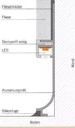 02金屬踢腳藏LED燈,展廳踢腳設(shè)計