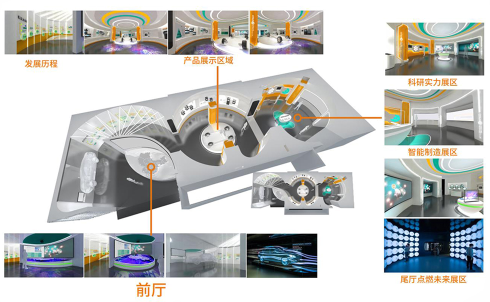 科技展館設(shè)計